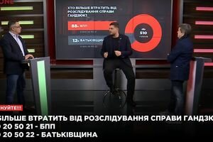 Андрей Ильенко, Леонид Кожара в программе "Дикий Карасёв" (16.02)