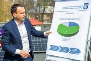 КГГА: Энергоэффективные меры в садиках и школах позволили за прошлый год сэкономить 100 млн грн
