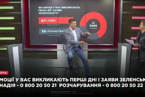 Игорь Попов в программе "Дикий Карасев" (04.05)