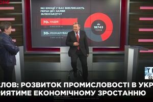  Виктор Суслов в программе "Дикий Карасев" (04.05)