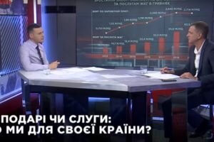 "Реальная экономика" с Александром Колтуновичем (07.07)