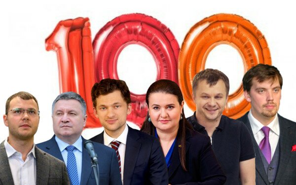 100 дней правительства Гончарука: чего добились министры и что их ждет дальше