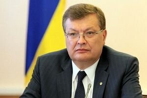 Грищенко об итогах саммита Украина - ЕС: Нашу страну не видят членом Евросоюза