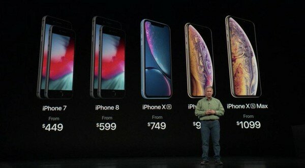 Названы цена и дата продаж новых iPhone 2018 и Apple Watch Series 4 в Украине